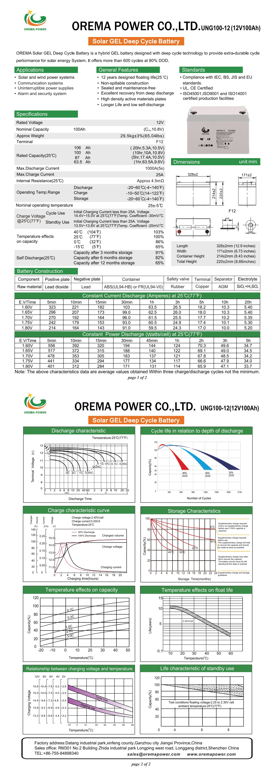 Solar Deep Cycle Gel Battery